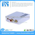 audio converter digital optical to analog